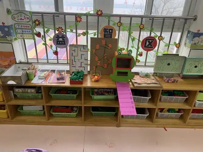 其它 中三班区角活动及环境创设 写美篇家园联系