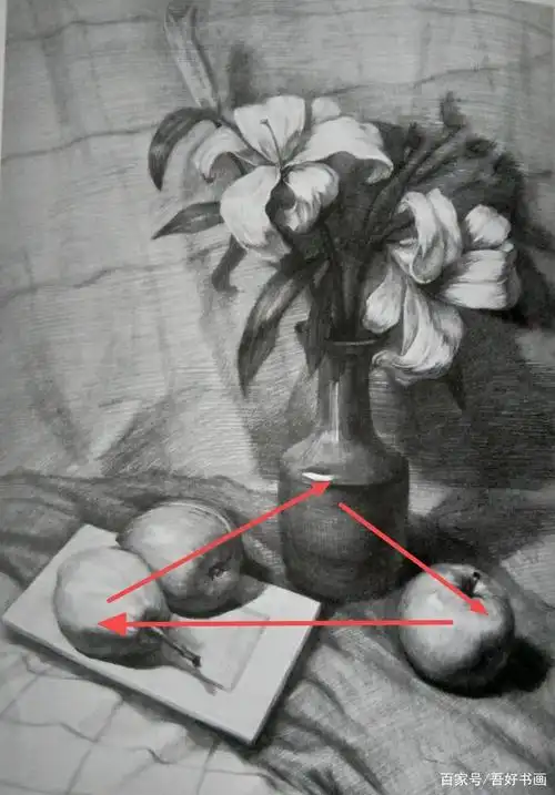 静物素描写生之构图