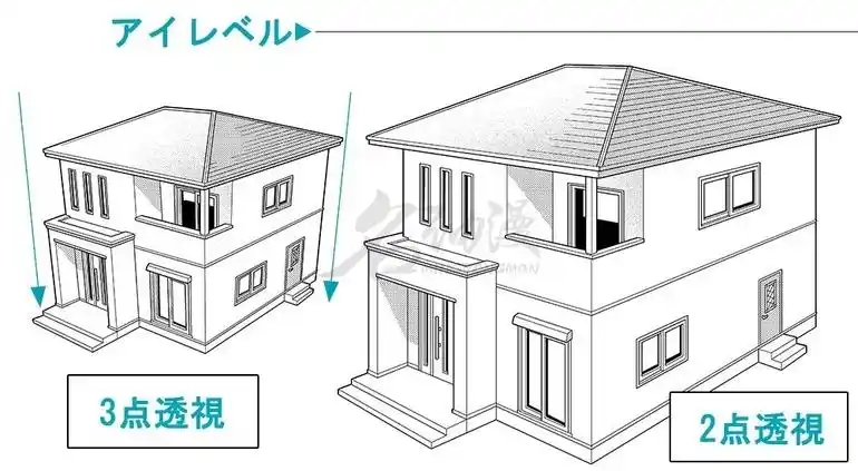 教你运用透视关系画立体的房屋