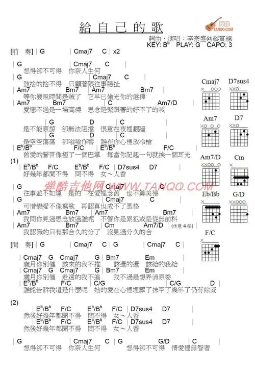 不必在乎我是谁吉他谱_痴心绝对吉他谱