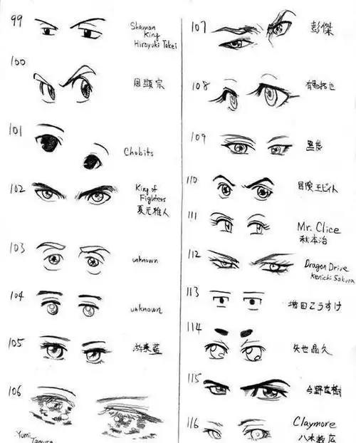 cg原画插画教程动漫人物简笔画眼睛最全画法合集