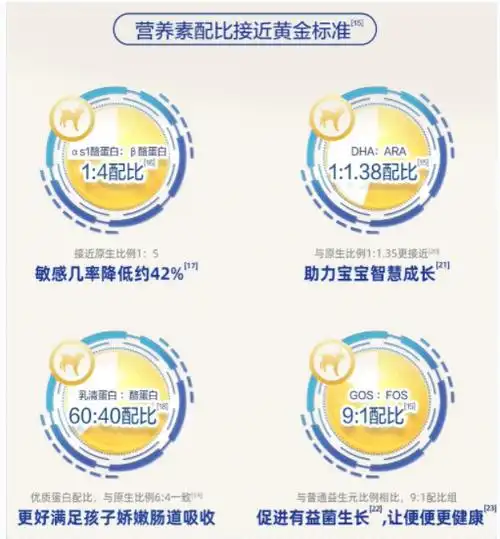 抗过敏奶粉排行榜10强佳贝艾特新国标悦白让宝宝无惧春季小敏感