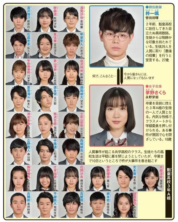 在一开始,这帮学生表现出了乌合之众的种种特征:冷漠,自私,麻木,没有