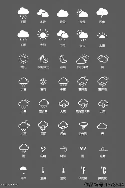 矢量天气预报标识素材