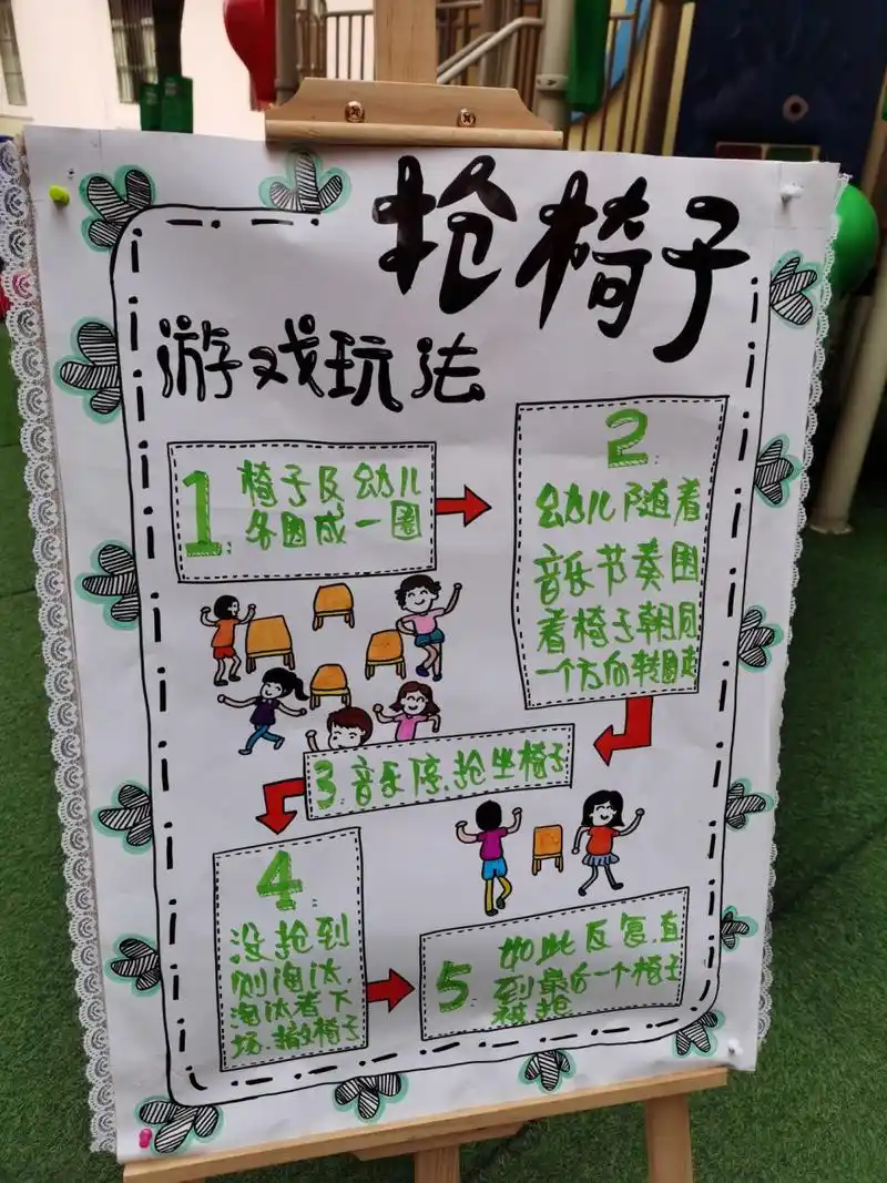 幼儿园传统游戏手绘海报规则 一起来玩传统游戏吧 详细规则 孩子们