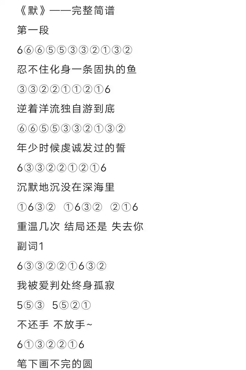 光遇简谱第六十一期 #光遇琴谱 #光遇 #光遇日常 #默  - 抖音