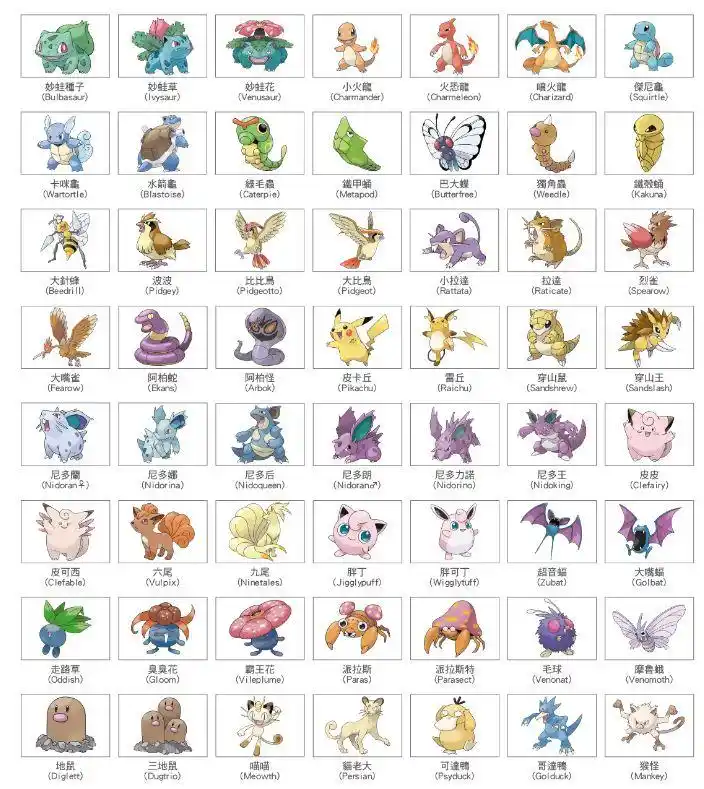 《精灵宝可梦太阳/月亮》公布151只口袋妖怪官方译名