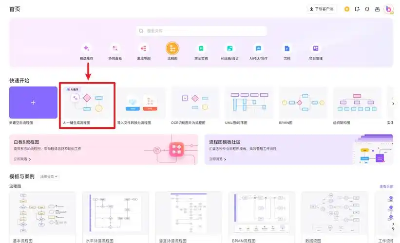 这3款ai流程图软件自动生成!