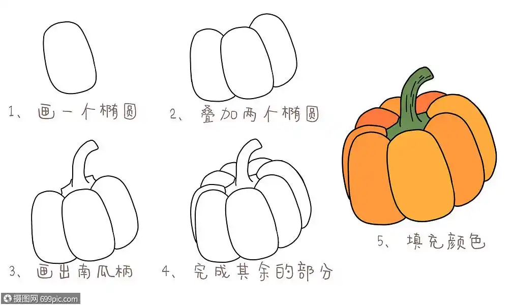 南瓜简笔画教程绘画步骤涂色