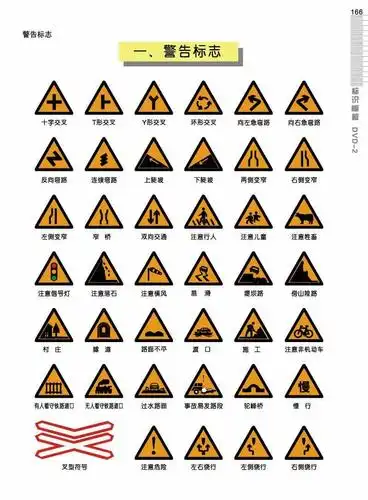 三角形交通警告标志标识图标大全ai素材下载