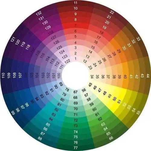 间色:三原色的任何两色等量混合而得到的颜色.将原色和它旁边的