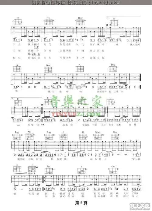 陶喆蝴蝶吉他谱