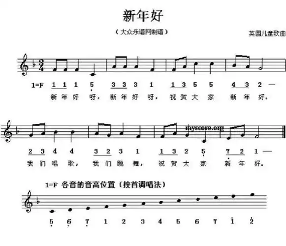 幼儿园常用钢琴简谱78