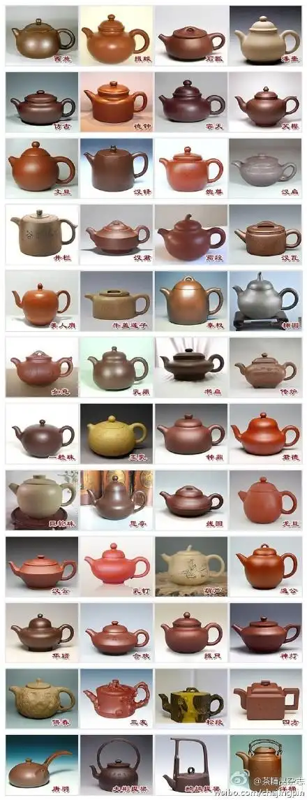 转帖紫砂壶常见器型大全