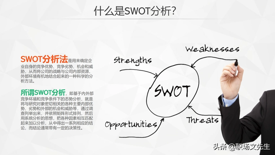 个人swot分析表格模板(如何用swot模型进行自我分析)