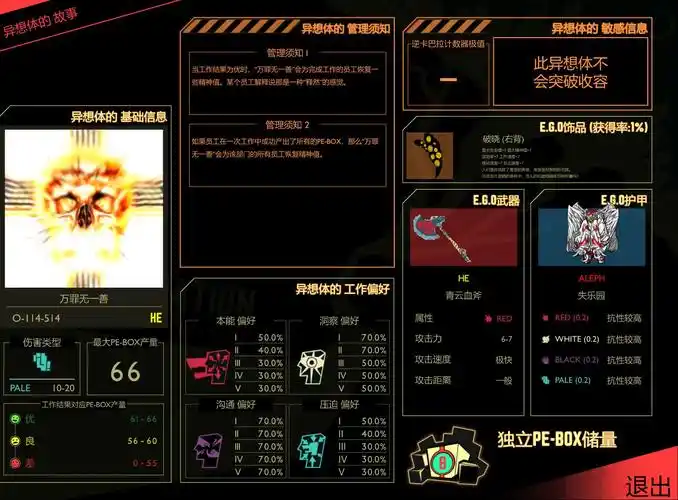 【脑叶公司之创神日记】第二期 这么赞的ego?