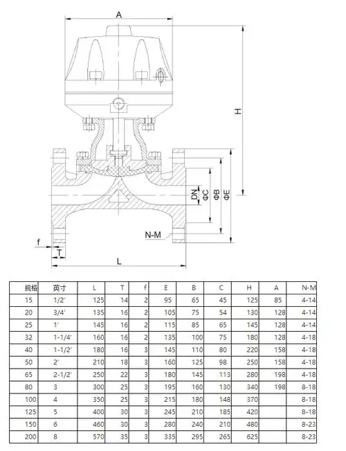 厂家直供三科阀门eg6b41j-10英标常闭气动隔膜阀