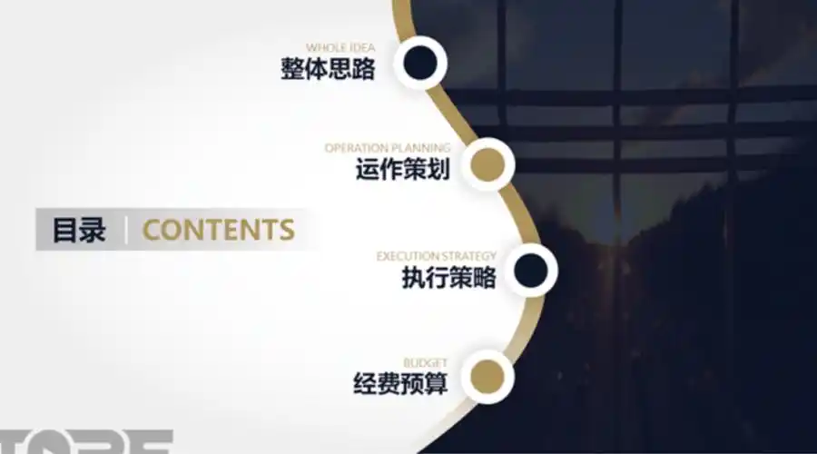 做个简单的目录吧新手一学就会的ppt目录页设计法