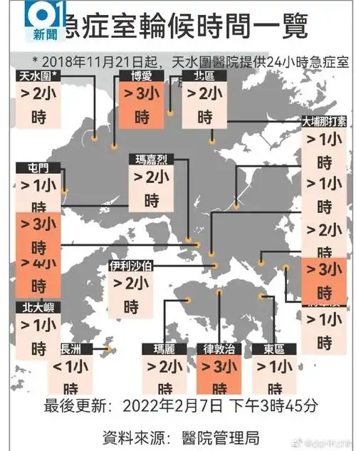 香港新增614例新冠肺炎确诊病例再创单日新高