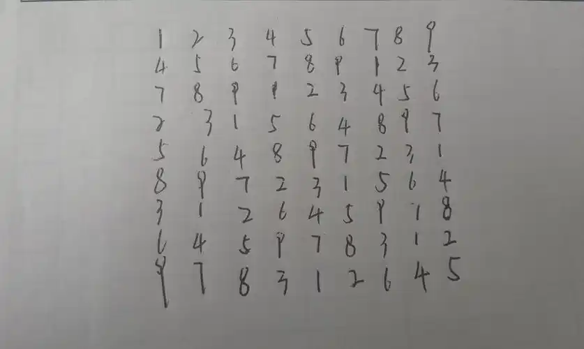 请你用1～9九个数字填满9x9的格子,要求:每一行每一列都用到1～9,不能