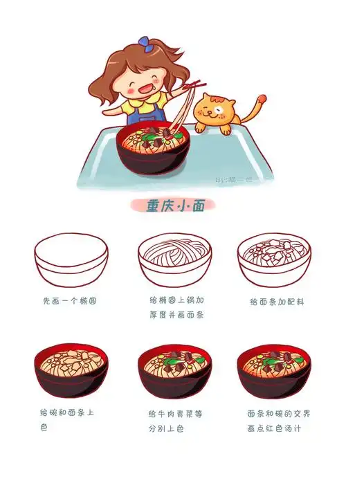 重庆小面简笔画步骤图q版