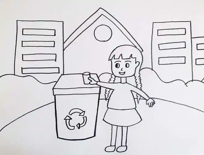 其它 课题: 保护环境 写美篇范画展示