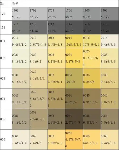 中国建筑色卡编号
