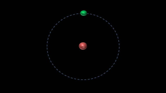 电子为什么总绕着原子核转动会有停止的一天吗