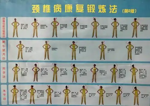 颈椎病康复锻炼法