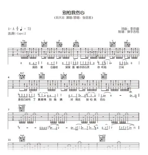 别怕我伤心吉他谱刘大壮张信哲g调弹唱谱高清六线谱