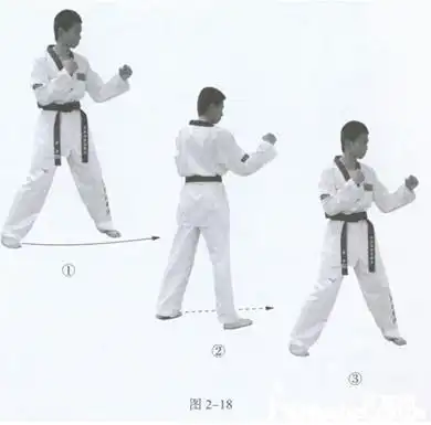 跆拳道实战常用的9个基本步法之冲刺步