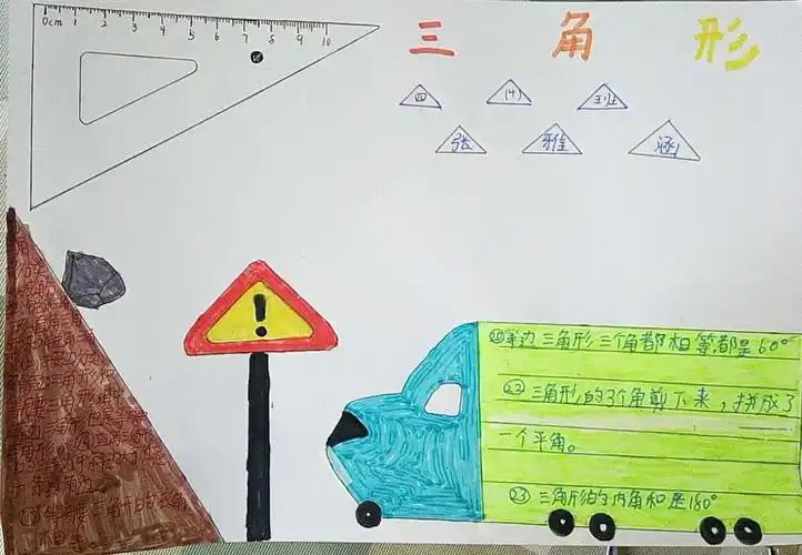 三角形分类 创意小报