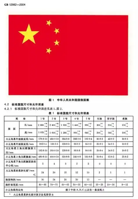 对不起,你这样使用国旗违法了!-中国质量新闻网
