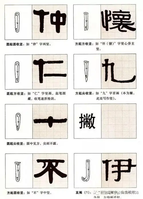 伊秉绶隶书黄金分割法之笔画部分