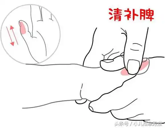 小儿推拿保健手法: 运八卦,清补脾,揉板门,推四横纹,揉腹,捏脊.