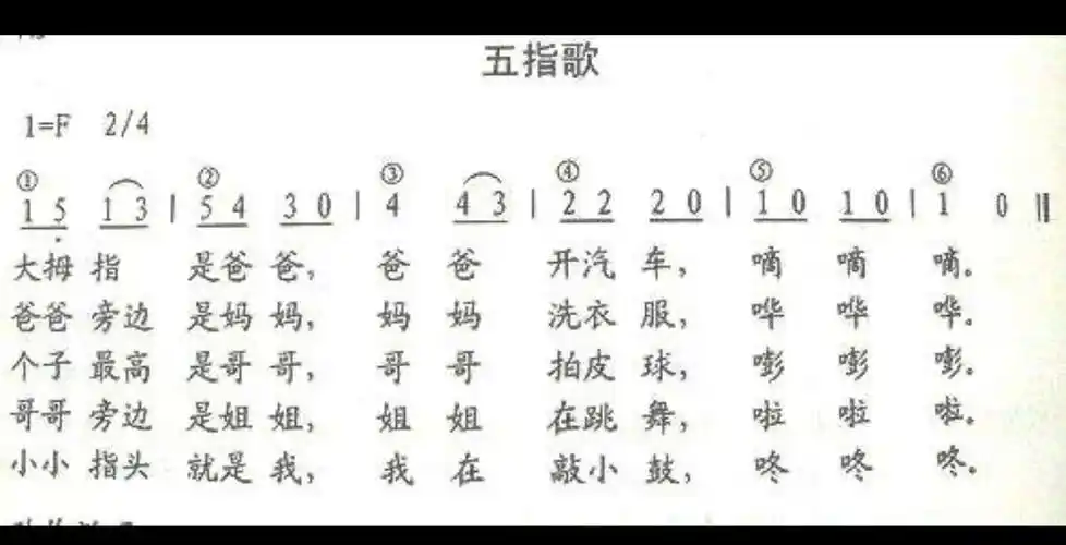 手指游戏《五指歌》