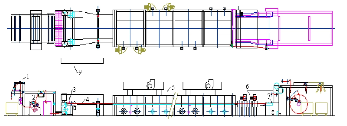 f2定型机各段验收测试数据
