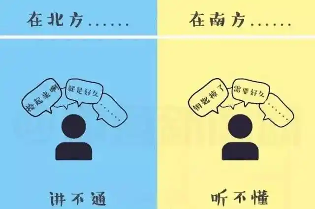 南北生活差异大碰撞