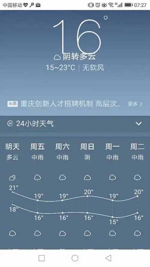 重庆市天气如何