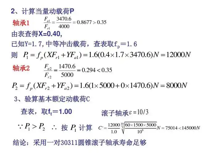 角接触向心轴承轴向载荷的计算11