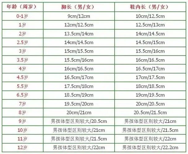 马丁靴女宝宝1-2-3岁4中筒短靴子5小孩单靴6秋冬防滑儿童男童皮鞋