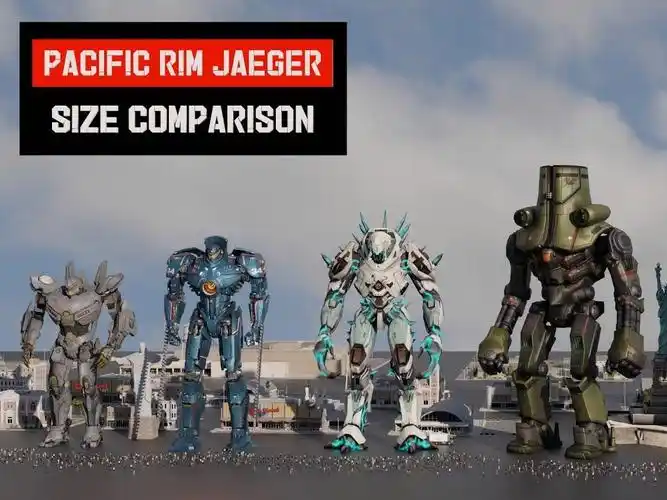 环太平洋电影里各种机甲大小对比 3d - 视频下载 video downloader