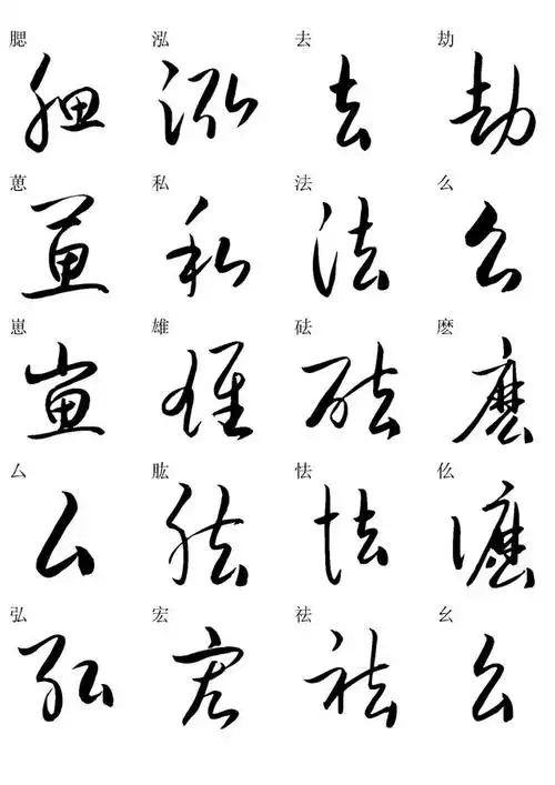 草书书法快速入门字帖之二