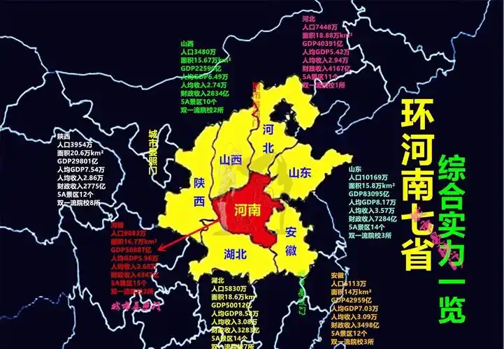 郑州属于哪个省哪个市哪个区,郑州属于哪个省份