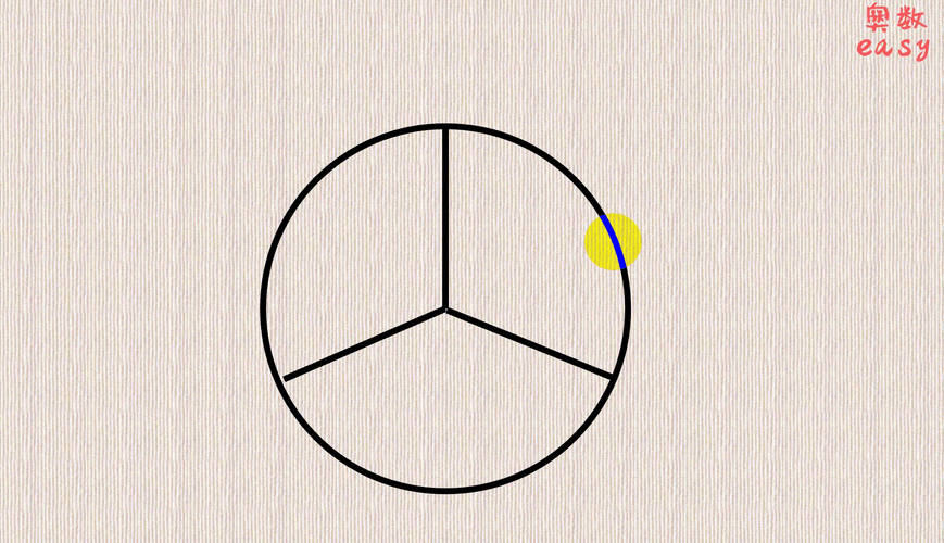 脑筋急转弯:一笔画图,其实是道小学三年级数学题!