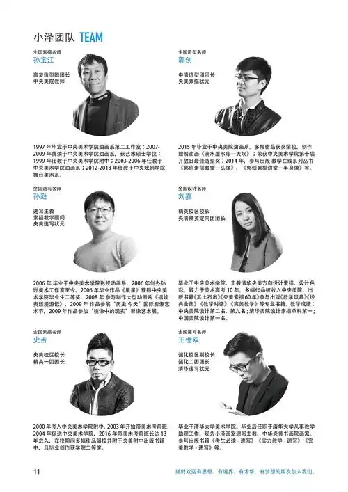 《北京小泽画室师资介绍》