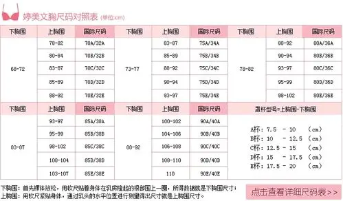 34d 的内衣适合多大女生穿