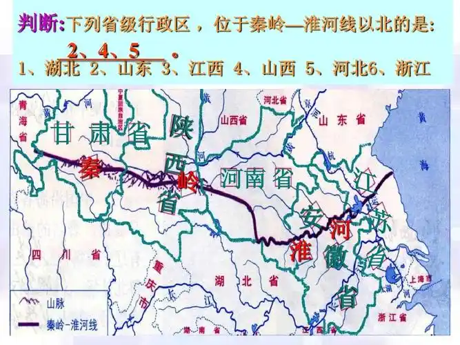 八年级地理上册 第四章第一节秦岭—淮河线课件 湘教版
