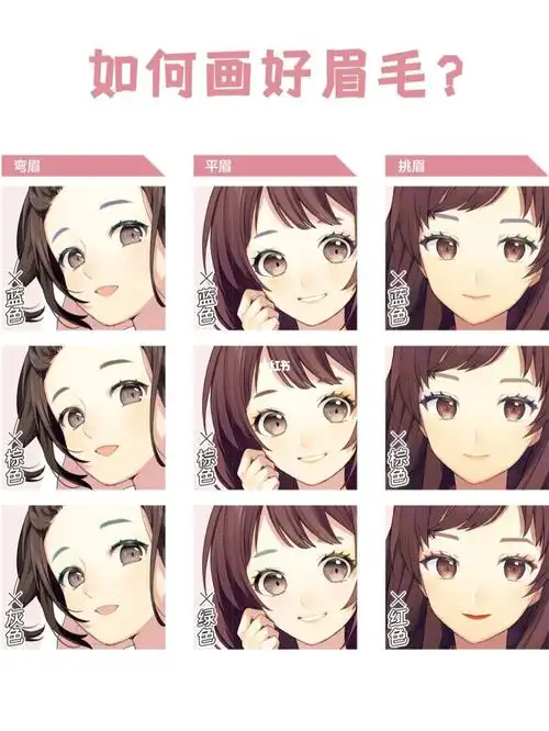 绘画教程如何画好眉毛71