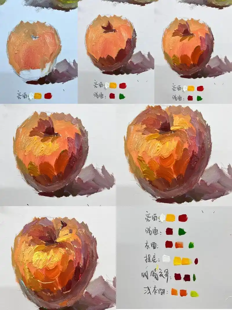 红苹果的详细过程图.#色彩静物教学 #河南美术联考 #美术生 - 抖音